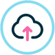 Cloud computing (1)