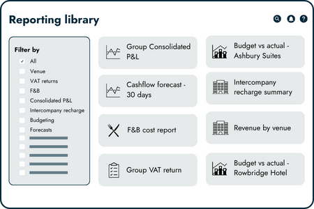 Hospitality - Reporting library (2)