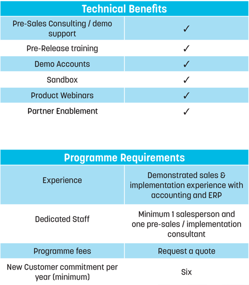 Technical Benefits.1