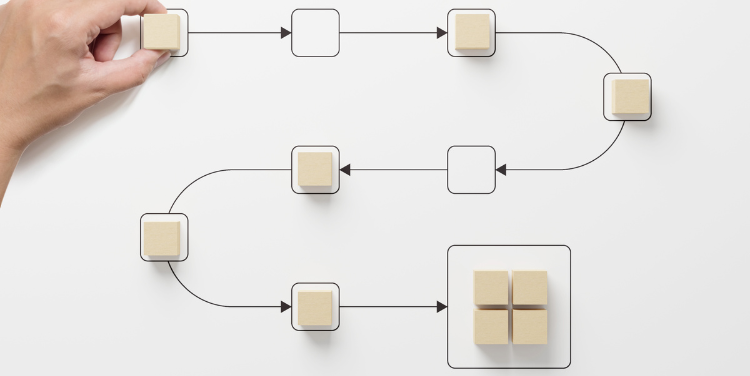 AP Automation