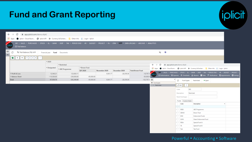 Dedicated Grant/Fund Categories and Reporting