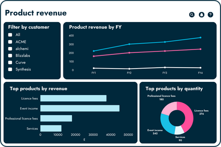 Tech revenue illustration