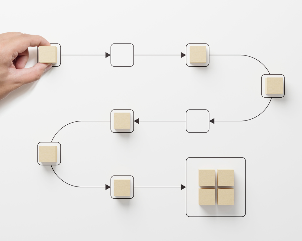 Private Equity Workflow Approvals