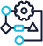 workflow-1